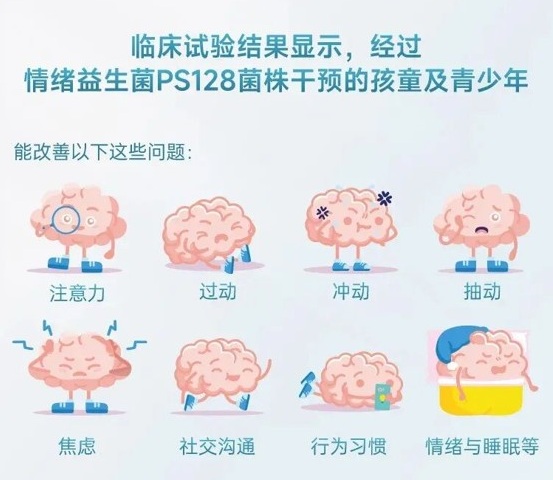孩子容易被一点小事打断，做事情虎头蛇尾，吃什么辅助补剂可以改善?